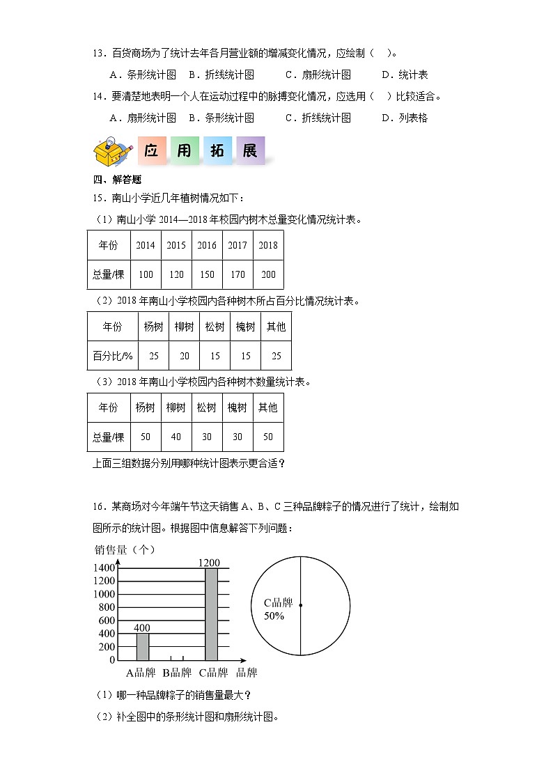 北师大版数学六年级上册 5.2《统计图的选择》同步分层练习-02