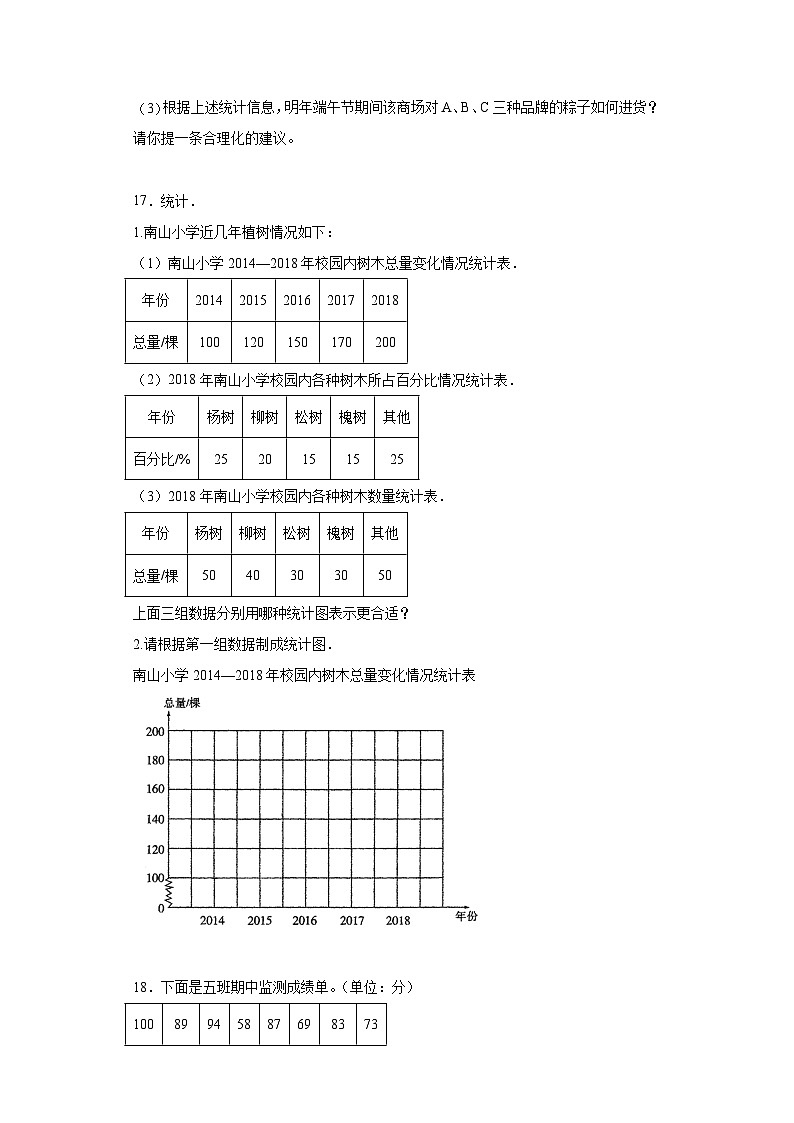 北师大版数学六年级上册 5.2《统计图的选择》同步分层练习-03