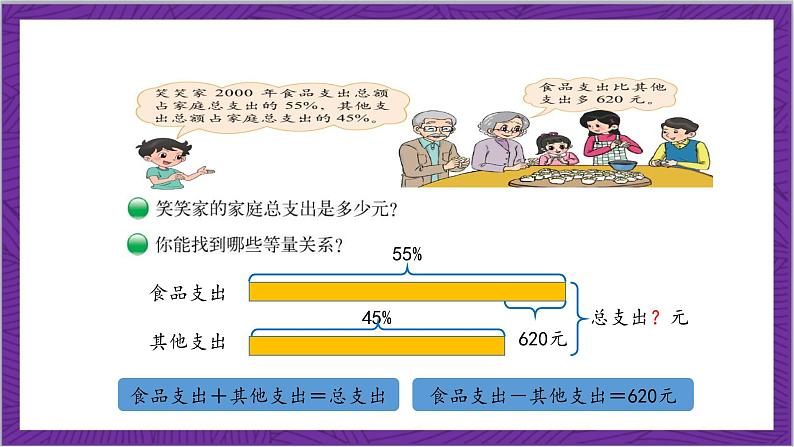 北师大版数学六年级上册 7.3《百分数的应用（三）》课件06