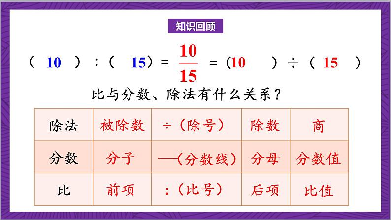 北师大版数学六年级上册 6.2《比的化简》课件04