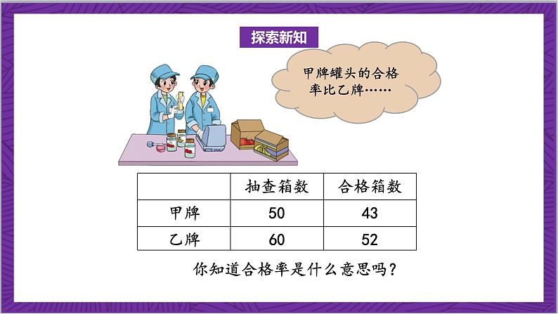 北师大版数学六年级上册 4.2《合格率》课件05