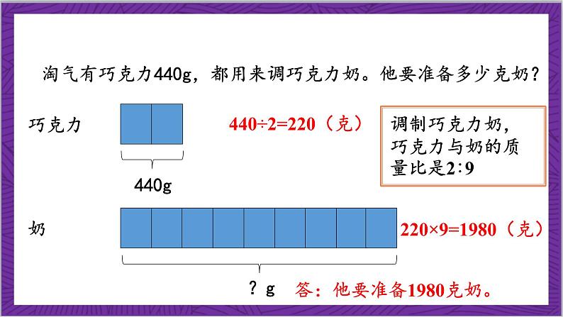 北师大版数学六年级上册 6.3《比的应用》课件08