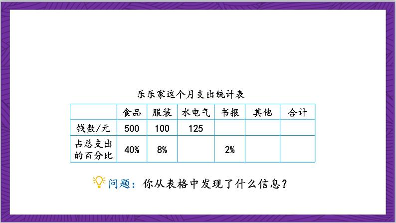 北师大版数学六年级上册 4.4《这月我当家》课件07