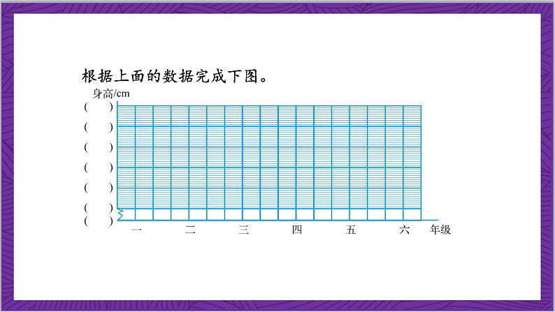 北师大版数学六年级上册 5.4《身高的变化》课件06