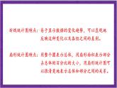 北师大版数学六年级上册 5.3《身高的情况》课件