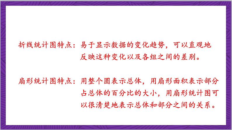 北师大版数学六年级上册 5.3《身高的情况》课件05