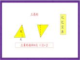 北师大版数学六年级上册 1.6《圆的面积（一）》课件