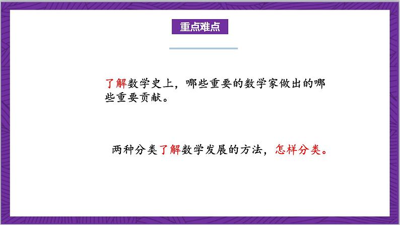 北师大版数学六年级上册 1.5《圆周率的历史》课件03