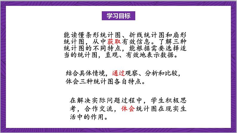 北师大版数学六年级上册 5.2《统计图的选择》课件02