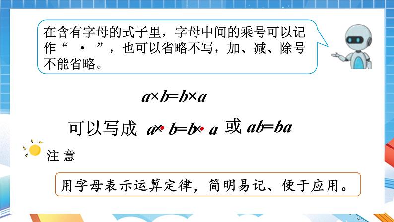 人教版数学五年级上册5.1.2《用字母表示数》课件03