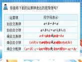 人教版数学五年级上册5.1.2《用字母表示数》课件