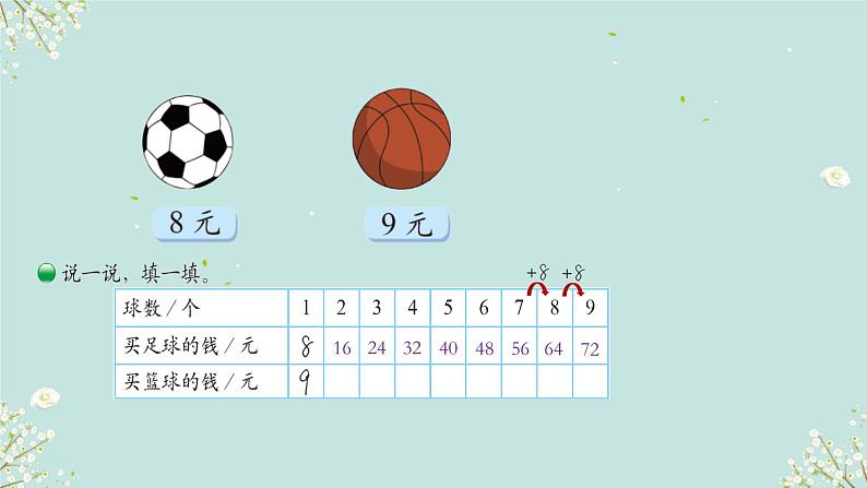 买球 课件 2024-2025学年二年级上册数学北师大版第2页