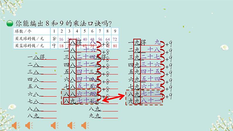 买球 课件 2024-2025学年二年级上册数学北师大版第4页