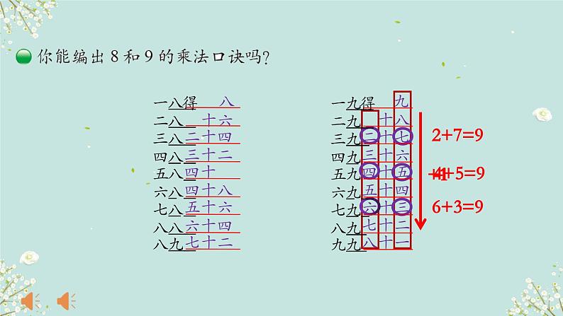 买球 课件 2024-2025学年二年级上册数学北师大版第5页