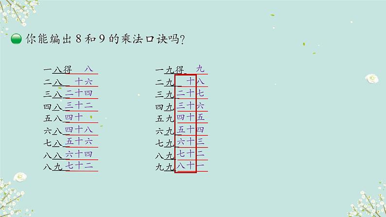 买球 课件 2024-2025学年二年级上册数学北师大版第6页