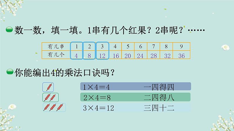 小熊请客 课件 2024-2025学年二年级上册数学北师大版05