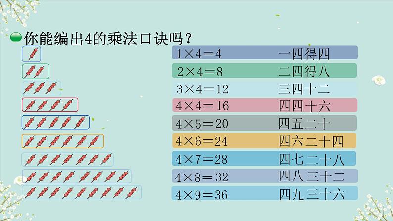 小熊请客 课件 2024-2025学年二年级上册数学北师大版06