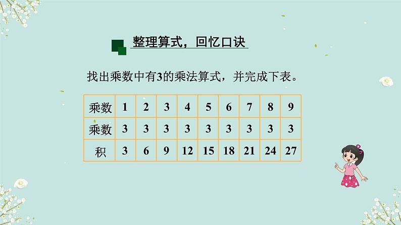 做个乘法表 课件 2024-2025学年二年级上册数学北师大版07