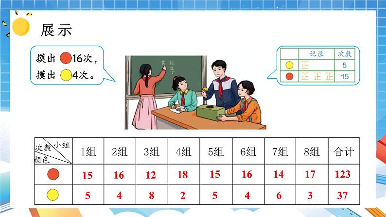 人教版数学五年级上册4.3《根据随机现象结果进行推测》课件07