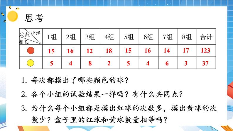 人教版数学五年级上册4.3《根据随机现象结果进行推测》课件08