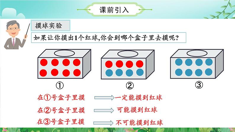 人教版五年级数学上册课件 4.2 判断事件发生的可能性的大小第6页