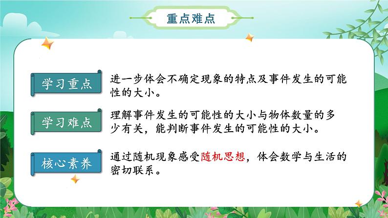 人教版五年级数学上册课件 4.3 可能性大小的应用第3页