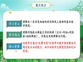 人教版五年级数学上册课件 7.3 数学广角-植树问题（3）（环形植树问题）