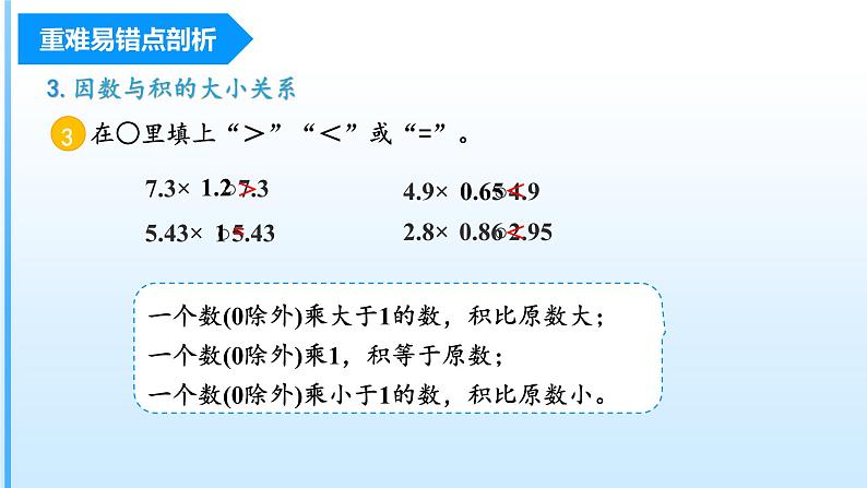 人教版五年级数学上册课件 第一单元《小数乘法》单元复习课件第7页