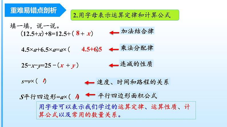 人教版五年级数学上册课件 第五单元《简易方程》单元复习课件第5页