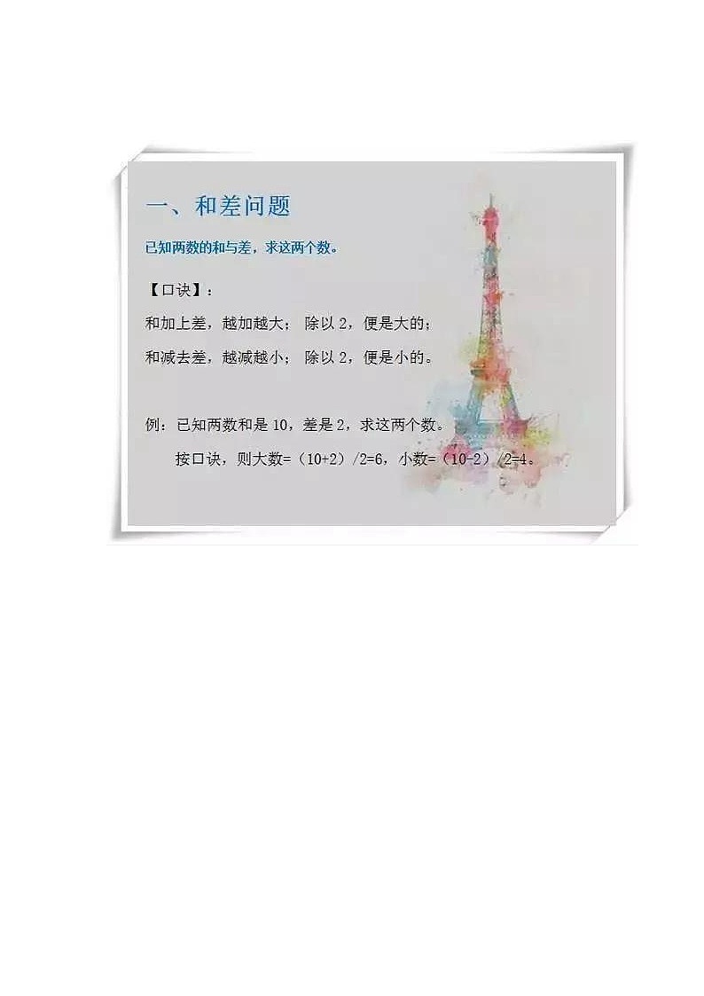 人教版小升初复习：小学数学应用题口诀第1页