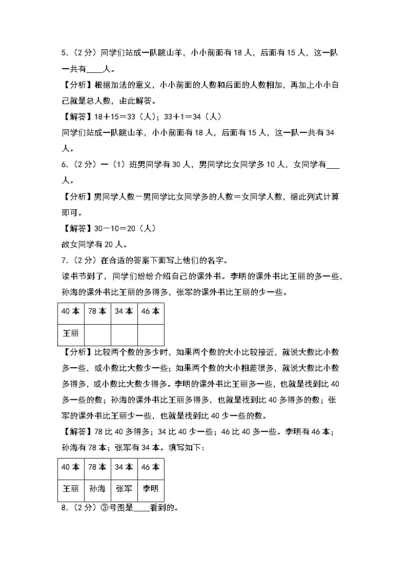 【开学考】2024-2025学年二年级数学上册秋季开学摸底考C卷（北师大版）02