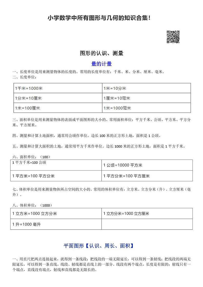 人教版小学知识小升初数学中所有图形与几何的知识合集学案第1页