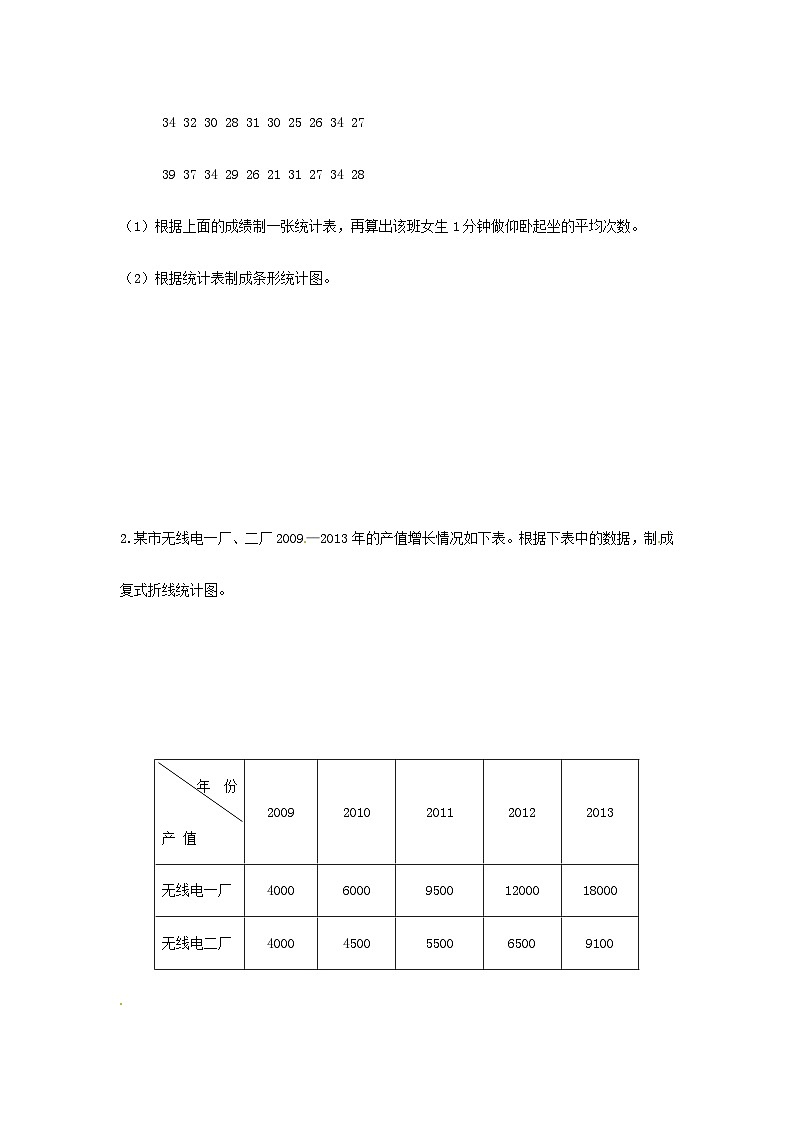 人教版小升初数学高频考点过关演练9-统计（原卷）03