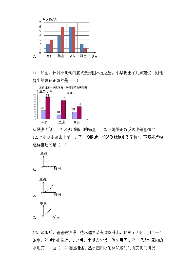 人教版小升初数学知识专项训练（统计与概率）- 1统计（1）通用版（44页）第3页