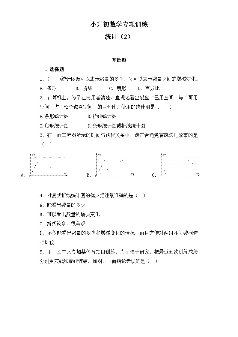 人教版小升初数学知识专项训练（统计与概率）-2.统计（2）通用版（52页）第1页
