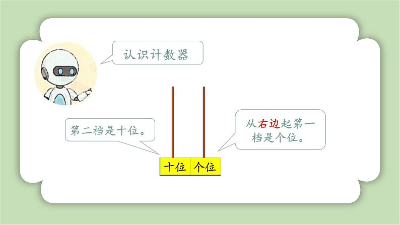 人教版小学数学一年级上册第四章11-20的认识《11-20的认识》课件07