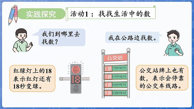 主题活动——找找身边的数（课件）-2024-2025学年一年级上册数学青岛版（2024）第5页