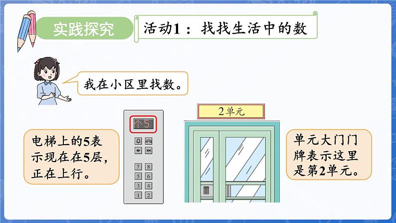 主题活动——找找身边的数（课件）-2024-2025学年一年级上册数学青岛版（2024）第6页