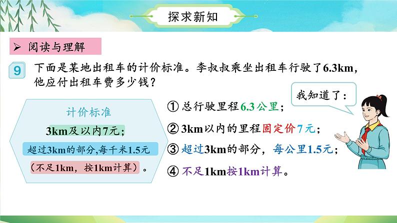 人教版五年级数学上册课件 1.7 用小数运算解决分段计费问题第8页