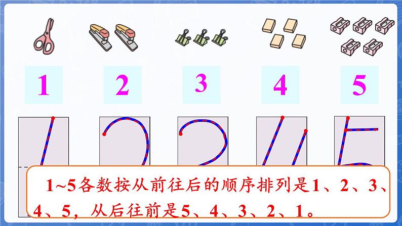 第1单元   快乐的课堂——1~5数的认识和加减法  回顾整理（课件）-2024-2025学年一年级上册数学青岛版（2024）07