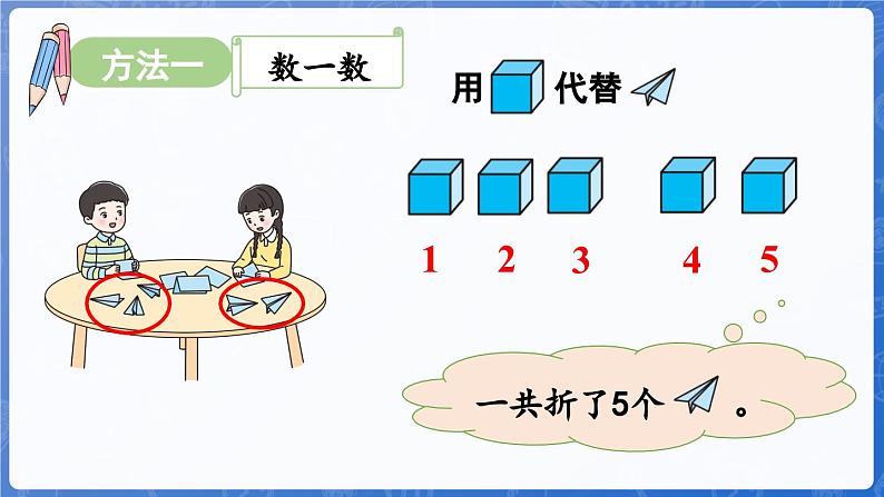 第1单元   快乐的课堂——1~5数的认识和加减法 信息窗3  5以内的加法（课件）-2024-2025学年一年级上册数学青岛版（2024）06