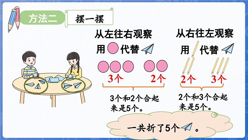 第1单元   快乐的课堂——1~5数的认识和加减法 信息窗3  5以内的加法（课件）-2024-2025学年一年级上册数学青岛版（2024）07