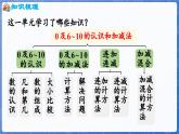 第2單元   走進(jìn)花果山——6~10數(shù)的認(rèn)識(shí)和加減法  整理與復(fù)習(xí)（課件）-2024-2025學(xué)年一年級(jí)上冊(cè)數(shù)學(xué)青島版（2024）