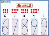 第2單元   走進(jìn)花果山——6~10數(shù)的認(rèn)識(shí)和加減法  整理與復(fù)習(xí)（課件）-2024-2025學(xué)年一年級(jí)上冊(cè)數(shù)學(xué)青島版（2024）