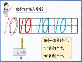 第2單元   走進(jìn)花果山——6~10數(shù)的認(rèn)識(shí)和加減法  整理與復(fù)習(xí)（課件）-2024-2025學(xué)年一年級(jí)上冊(cè)數(shù)學(xué)青島版（2024）