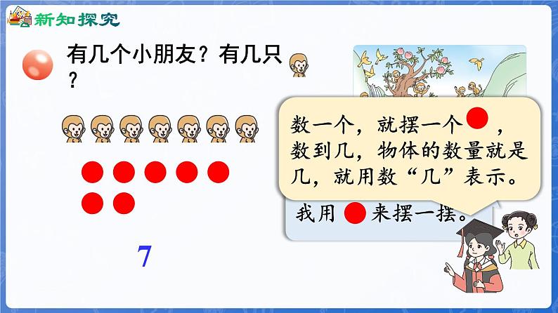 第2单元   走进花果山——6~10数的认识和加减法 信息窗1  6和7的认识（课件）-2024-2025学年一年级上册数学青岛版（2024）06