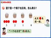 第2单元   走进花果山——6~10数的认识和加减法 信息窗3  0的认识和加减法（课件）-2024-2025学年一年级上册数学青岛版（2024）