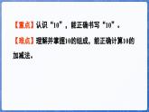 第2单元   走进花果山——6~10数的认识和加减法 信息窗4 10的认识和加减法（课件）-2024-2025学年一年级上册数学青岛版（2024）