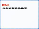 智慧广场——简单的重叠问题（课件）-2024-2025学年一年级上册数学青岛版（2024）
