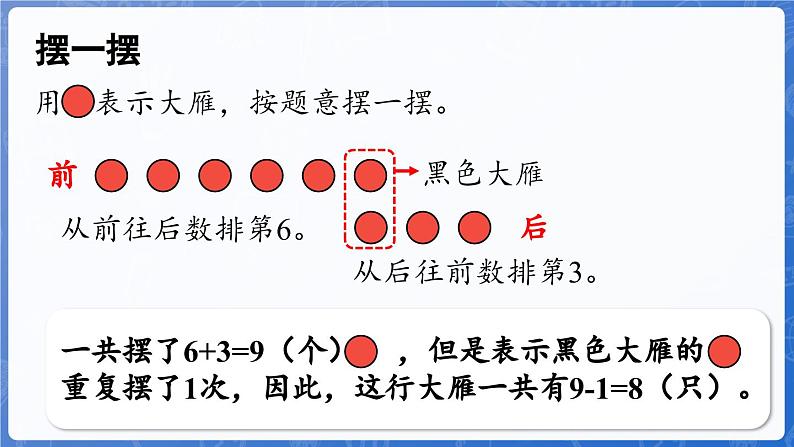 智慧广场——简单的重叠问题（课件）-2024-2025学年一年级上册数学青岛版（2024）08